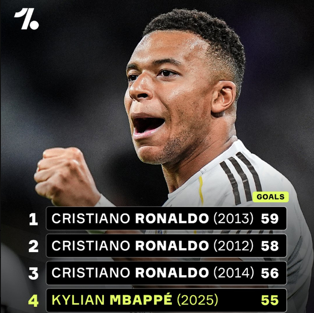 人盯人战术，一段萨利巴紧逼凯恩的短视频走红网络